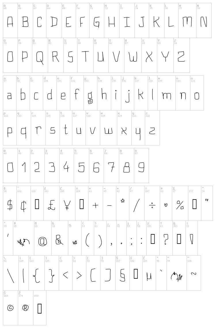 Plumpy But Cute font map